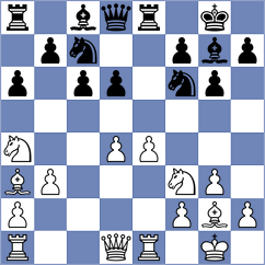 Anand - Maksimovic (Belgrade SRB, 2025)