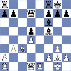 Domenech Vallejos - Ruiz Manchon (Barcelona, 2001)
