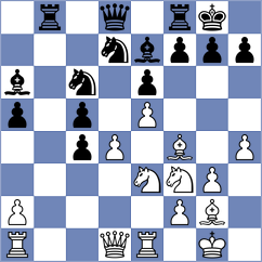 Hammond - Punnett (Birmingham, 2001)