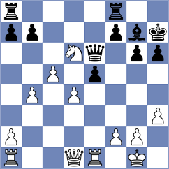 Bilan - Gruzman (chess.com INT, 2024)
