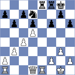 Giler Moncayo - Sangacha Gomez (Chess.com INT, 2020)