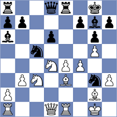 Sarkar - Winkels (chess.com INT, 2021)