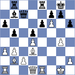 Troyan - Osgood (Latham, 2004)