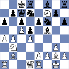 Garcia Rodriguez - Gimenez Aldecocea (Las Palmas, 2014)
