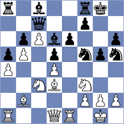 Arias Igual - Lewandowski (chess.com INT, 2024)