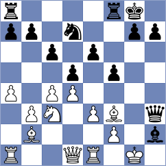 Alahakoon - Materia (chess.com INT, 2024)