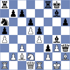 Sitnic - Ernst (chess.com INT, 2025)