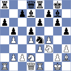 Guirado Lara - Torres (Prague CZE, 2024)