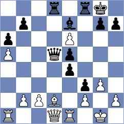Itkis - Al Tarbosh (chess.com INT, 2023)