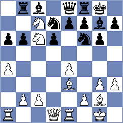Dimitrov - Bruhovich (chess.com INT, 2024)