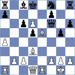 Bregu - Toth (chess.com INT, 2024)