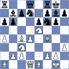 Pandey - AKINSEYE (chess.com INT, 2023)