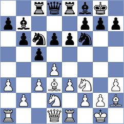 Knezevic - Velickovic (Budva, 1986)