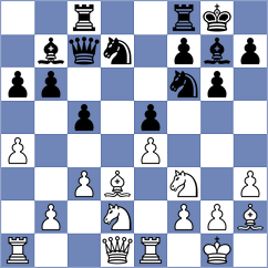 Sorokobjagin - Bachmann (Chess.com INT, 2020)
