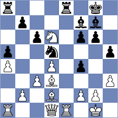 Harsha - Meissner (Chess.com INT, 2020)