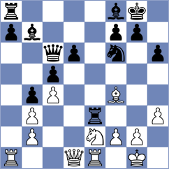 Zhong - Gulamali (chess.com INT, 2023)