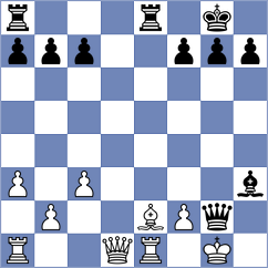 Pandey - Limaye (Chess.com INT, 2021)