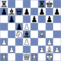Kosakowski - Jacobsen (chess.com INT, 2025)