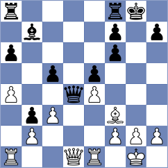 Guo - Goldinov (Dortmund GER, 2024)