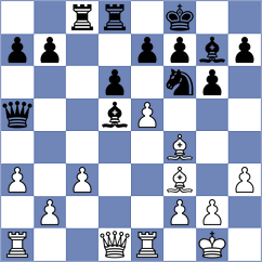 Hristodoulou - Makarian (chess.com INT, 2024)