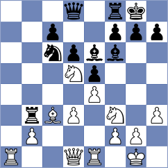 Kushagra - Ahmadzada (Pozarevac SRB, 2024)