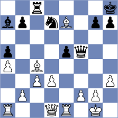 Kourkoulos Arditis - Jaiveer (chess.com INT, 2023)