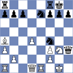 Danada - Graif (chess.com INT, 2024)