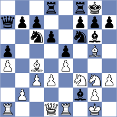 Burman - Abdullayev (Belgrade SRB, 2021)