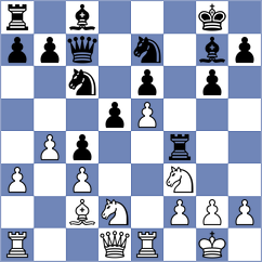 Seul - Miszler (chess.com INT, 2021)
