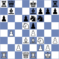 Redondo - Fernandez Garcia (Spain, 1995)