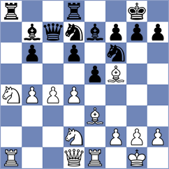 Sarana - Grischuk (Pasching AUT, 2025)