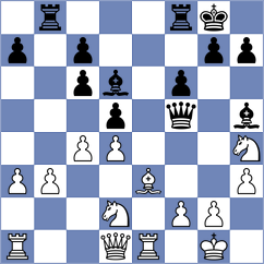 Skvortsov - Gutierrez Olivares (chess.com INT, 2025)