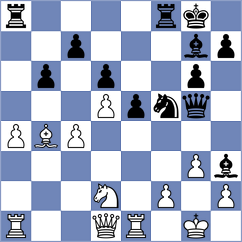 Nenezic - Ilamparthi (chess.com INT, 2024)
