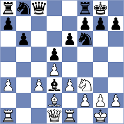 Deviprasath - Vokhidov (chess.com INT, 2022)