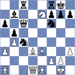 George Micheal - Srivatsan Karthikeyan (chess.com INT, 2024)