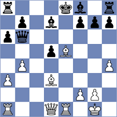 Nithyalakshmi - Halynyazov (chess.com INT, 2025)