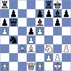 Kosakowski - Denishev (chess.com INT, 2025)