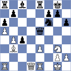 Pranav - Lopez Martinez (La Roda ESP, 2025)