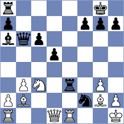 Shapkin - Abdusattorov (Chess.com INT, 2020)