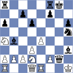 Macas Buestan - Mendoza Choez (Chess.com INT, 2020)