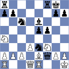 Clawitter - Novak (chess.com INT, 2023)