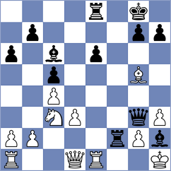 Drnovsek - Rios Escobar (chess.com INT, 2023)