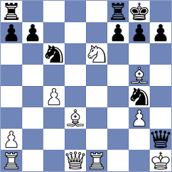 Bas Mas - Ginzburg (chess.com INT, 2023)