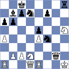 Dobre - Lauda (chess.com INT, 2024)