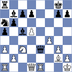 Kozlov - Mogirzan (chess.com INT, 2024)