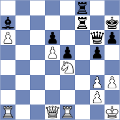 Lazareva - Kucherenko (chess.com INT, 2021)