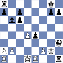 Dudipalli - Fang (FIDE Online Arena INT, 2024)