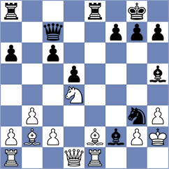 Sahakyan - Atis (chess.com INT, 2024)