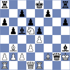 Khazaei - Mohammadi Azar (Chess.com INT, 2021)