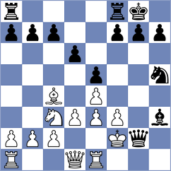 Bertrand - Zhou (Calvi, 2005)